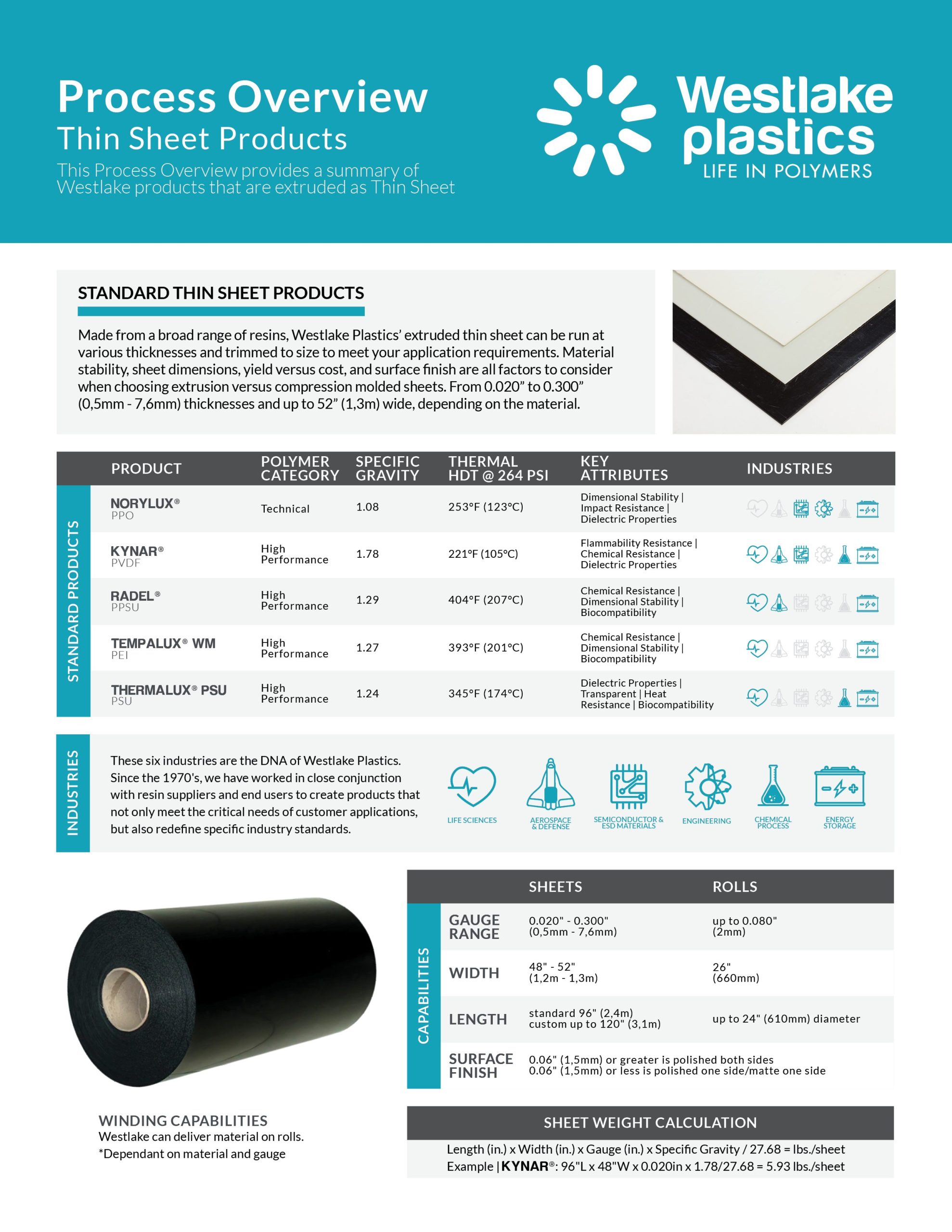 Brochures - Westlake Plastics